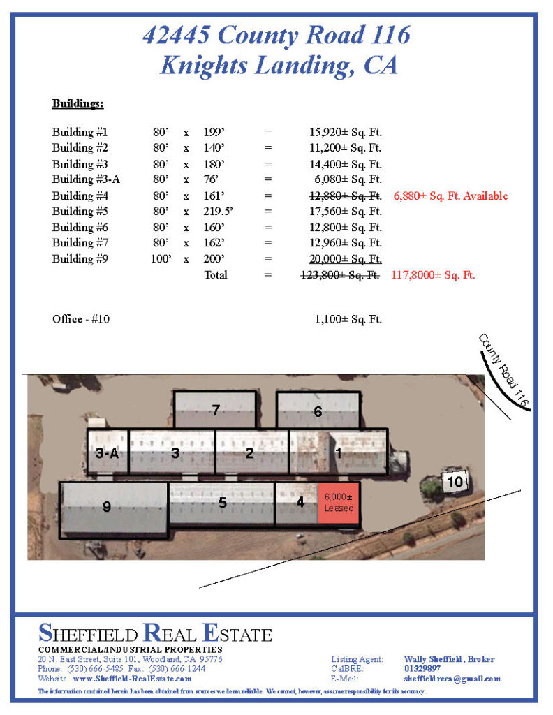 SHEFFIELD REAL ESTATE Industrial Property